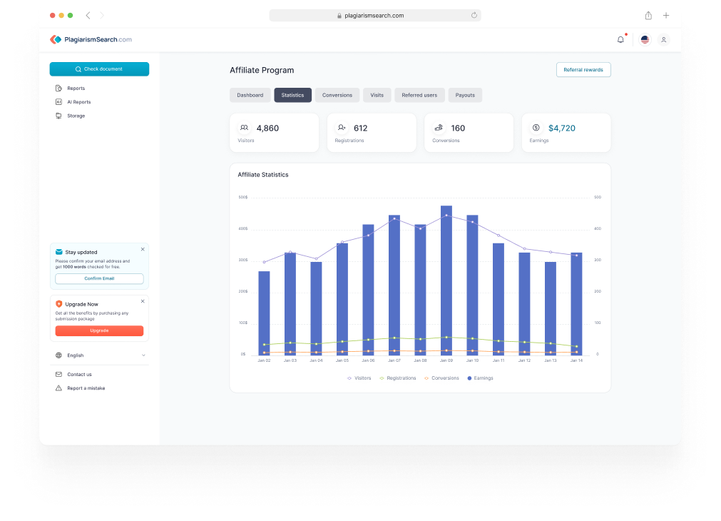 Screenshot of the PlagiarismSearch affiliate dashboard showing clicks, registrations, earnings, and tracking data.
