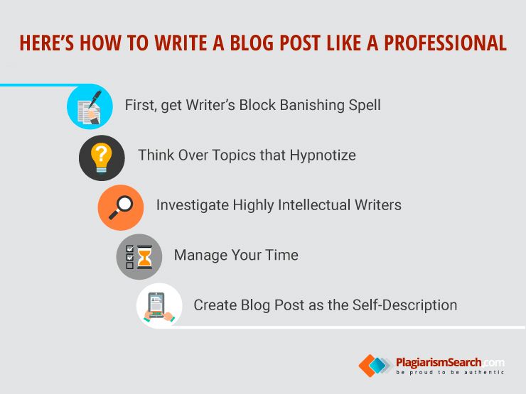 how to write a blog post about yourself